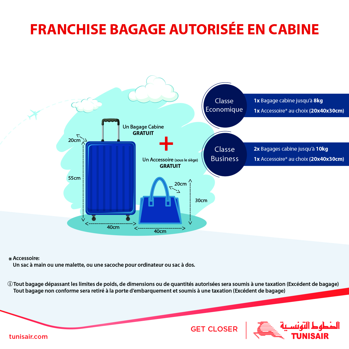 Franchise bagage 2025